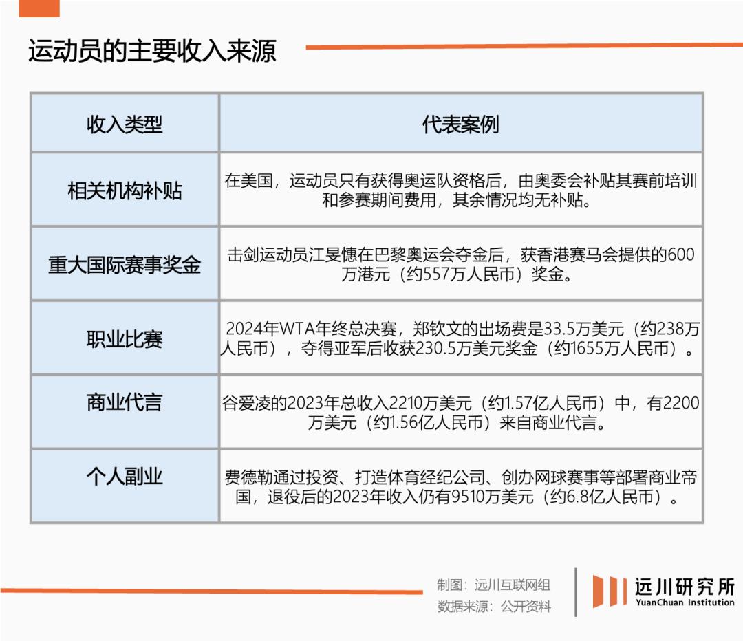 单项奥运取消举重冠军是真的吗_举重队取消奥运金牌_奥运举重取消单项冠军