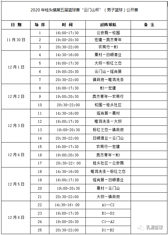 篮球街球动作_街球符合篮球规则吗_篮球街球过人技巧