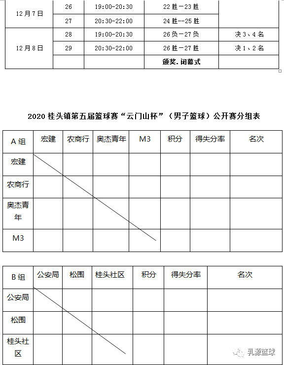 篮球街球动作_街球符合篮球规则吗_篮球街球过人技巧