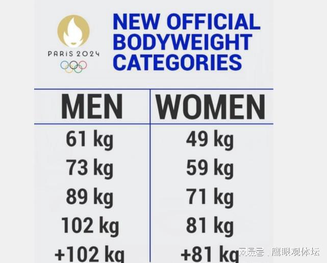 单项奥运取消举重冠军是真的吗_举重被取消的奥运冠军_奥运举重取消单项冠军