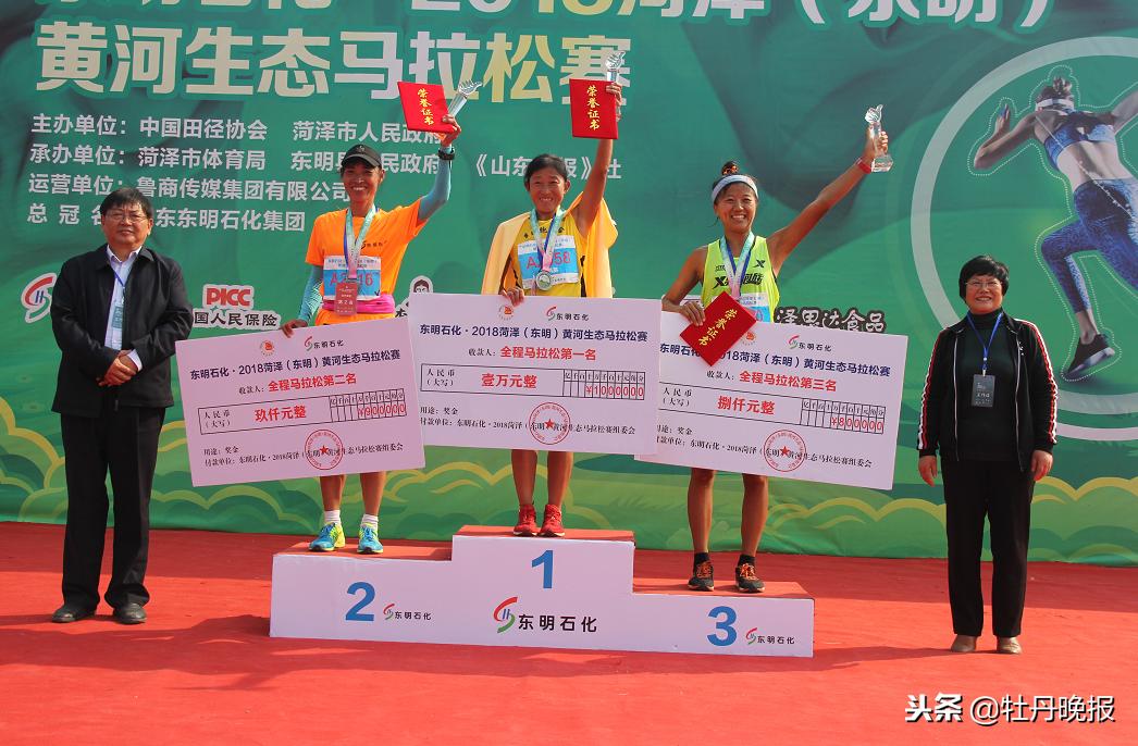 东明马拉松2019报名_东明马拉松2020_东明马拉松路线