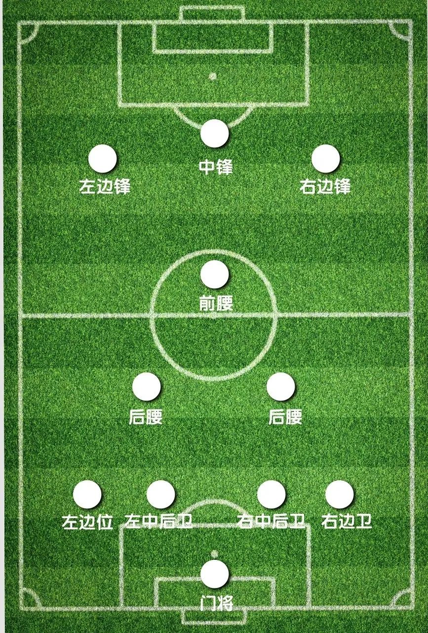 足球规则替补区_足球替补区域_足球赛替补