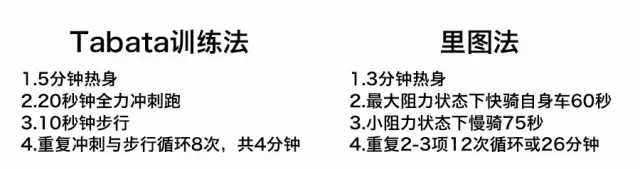 健美运动员有氧训练_健美运动 有氧运动_运动健美氧有什么作用