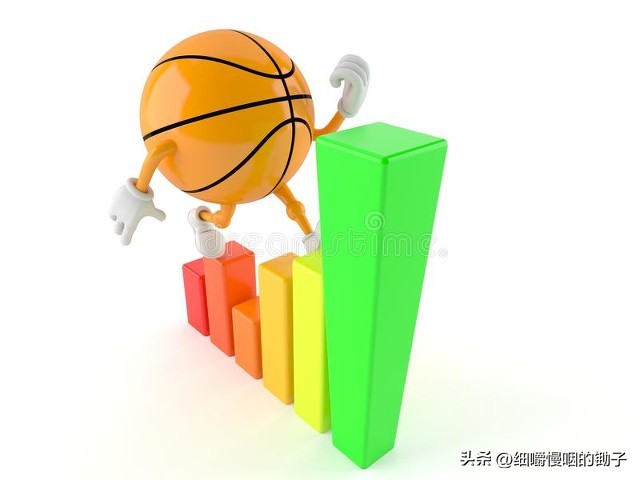 足球篮球比赛游戏规则简述_篮球的足球比赛_篮球足球技术与规则