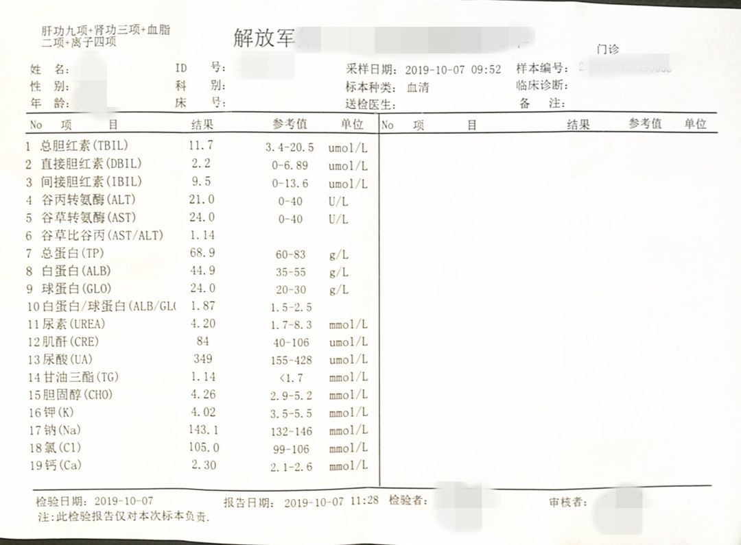 尿常规潜血的临床意义_尿常潜血+1什么意思_尿潜血的基本常识