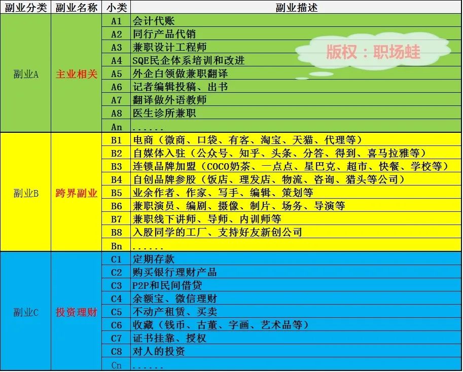 外地人来武汉怎么申请健康码_武汉外省人_外地人武汉生活技巧怎么样