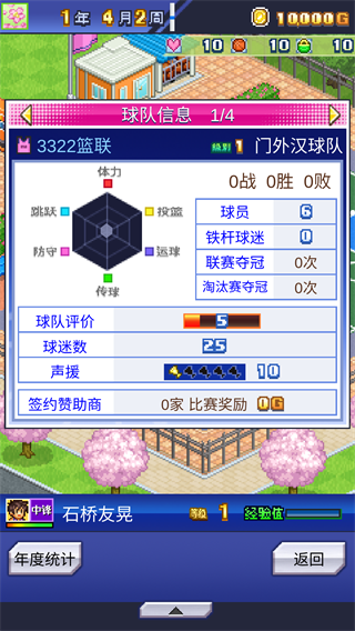 冠军篮球队服_篮球冠军logo_篮球冠军称号