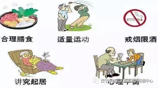 讲一下脑血管疾病_脑血管疾病怎么医治_脑血管疾病生活方式