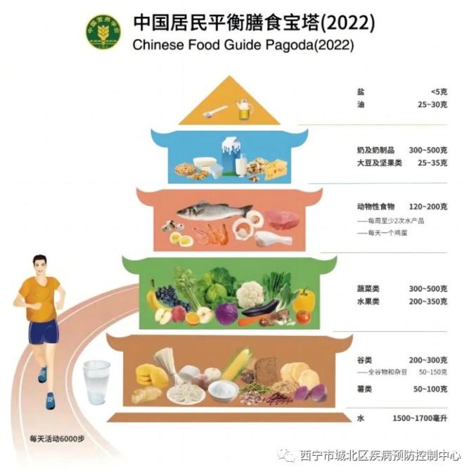 脑血管疾病生活方式_讲一下脑血管疾病_脑血管疾病怎么医治