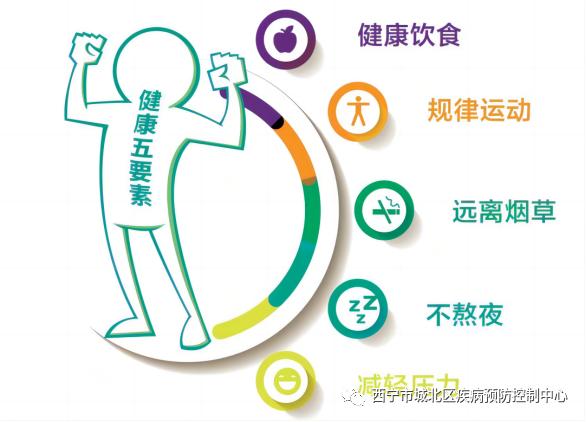 讲一下脑血管疾病_脑血管疾病怎么医治_脑血管疾病生活方式