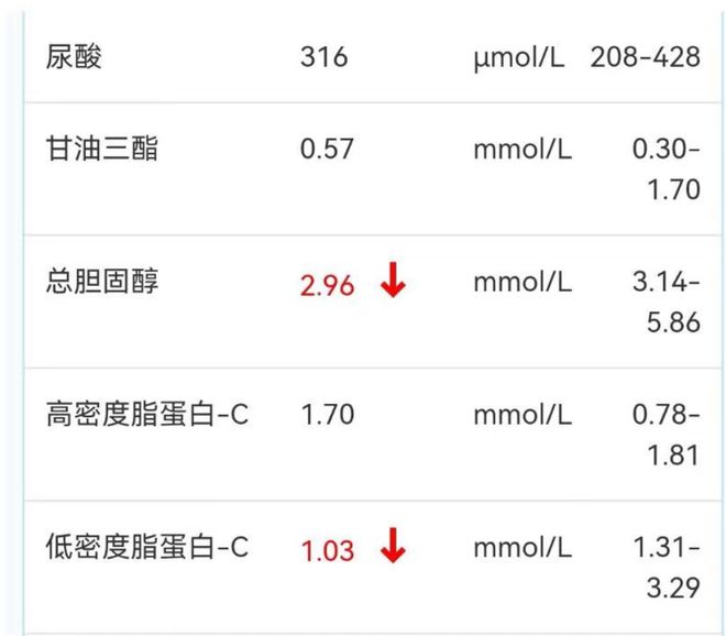 讲一下脑血管疾病_脑血管疾病生活方式_脑血管病生活方式指导