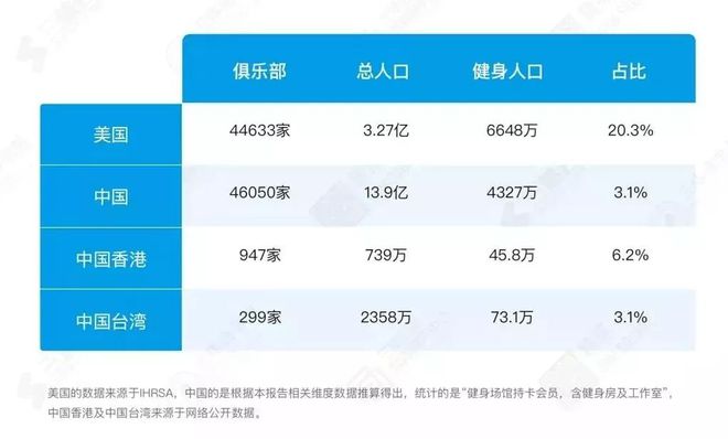 私人健身教练的故事_健身私教故事_健身私人教练简介