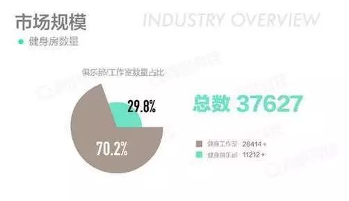 健身私人教练简介_私人健身教练的故事_健身私教故事
