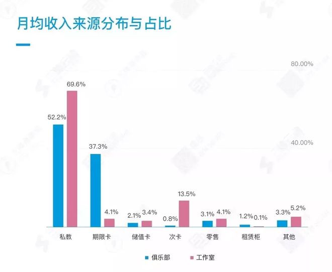 健身私人教练简介_健身私教故事_私人健身教练的故事
