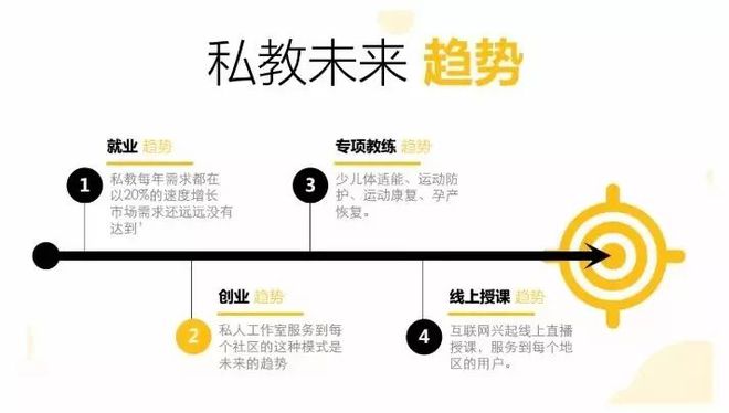 健身私教故事_私人健身教练的故事_健身私人教练简介