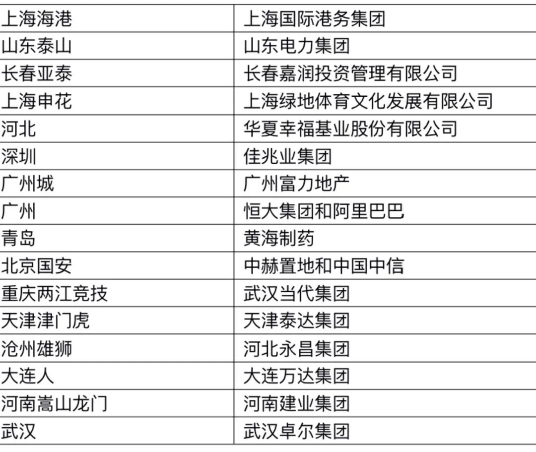 中国足球世界冠军级别_足球冠军排名_足球冠军有哪些人中国