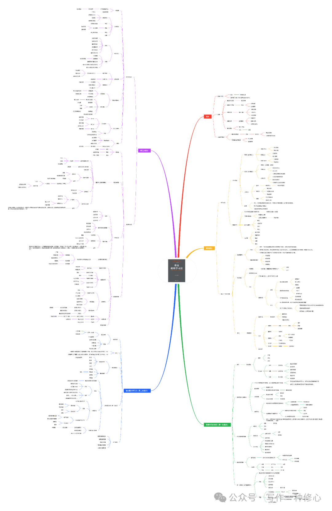 怎么让新手学足球技巧_初学者足球技巧_新手足球教程